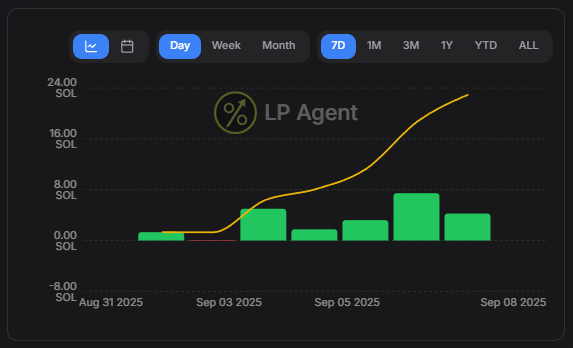 Dare I say the <a href="/MeteoraAG/">Meteora</a> mines are back?

Initials been out on my copy stack, comfy snowballin