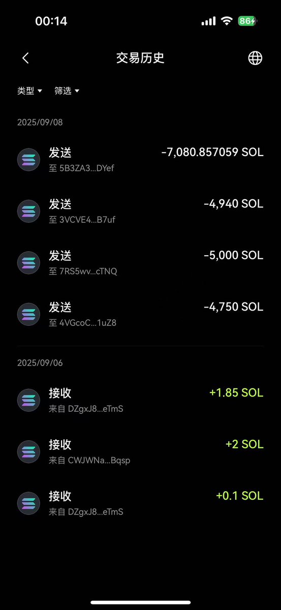 摸金校尉 | 0xBclub | 🔶 BNB tweet media