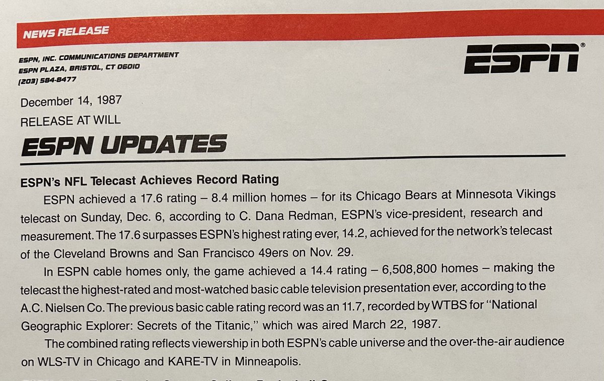 Bears/Vikings tonite. The first time we did this game in 1987 it was the highest rated telecast in cable television history.
