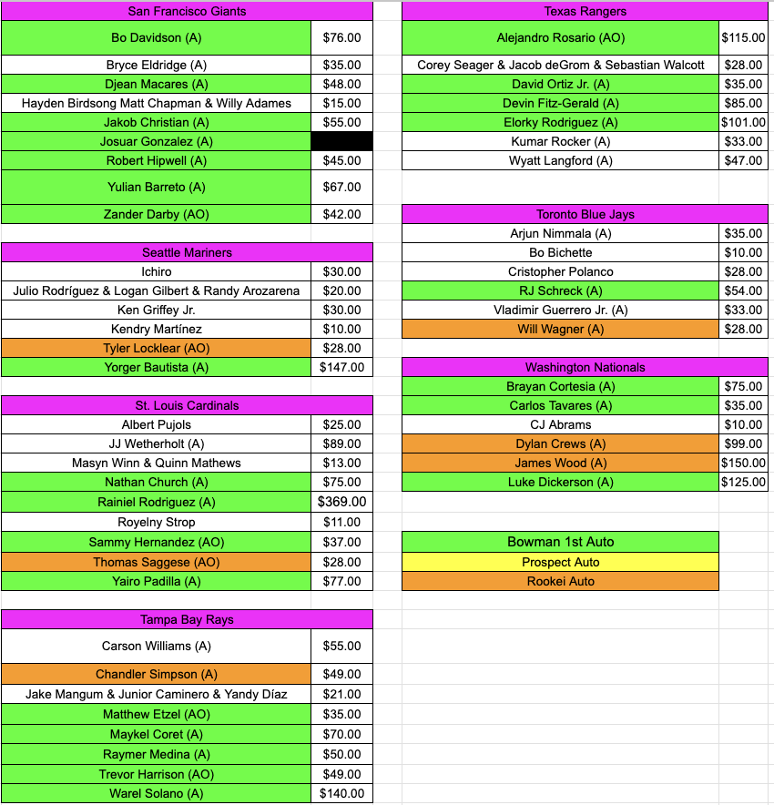 Brett Kleinman tweet media
