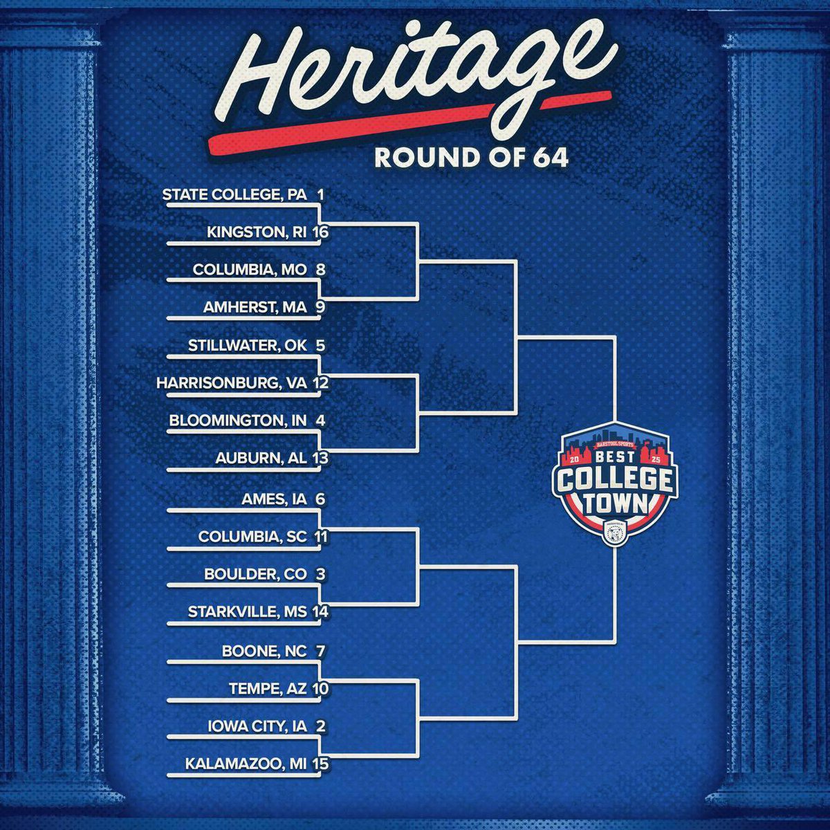 🔥 The Round of 64 has begun 🔥
Iowa City needs YOUR vote to make it to the next round! 🗳️
➡️ Swipe to learn how to vote.
⏰ Voting ends this Thursday at 11:59 PM EST — don’t miss it! #IowaCityBCT