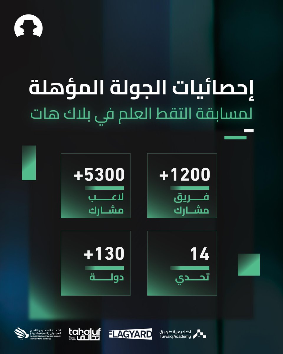 هذي هي إحصائيات المشاركين
في التحدي المؤهل 🔥

ونشوفكم في #بلاك_هات25

#فلاق_يارد