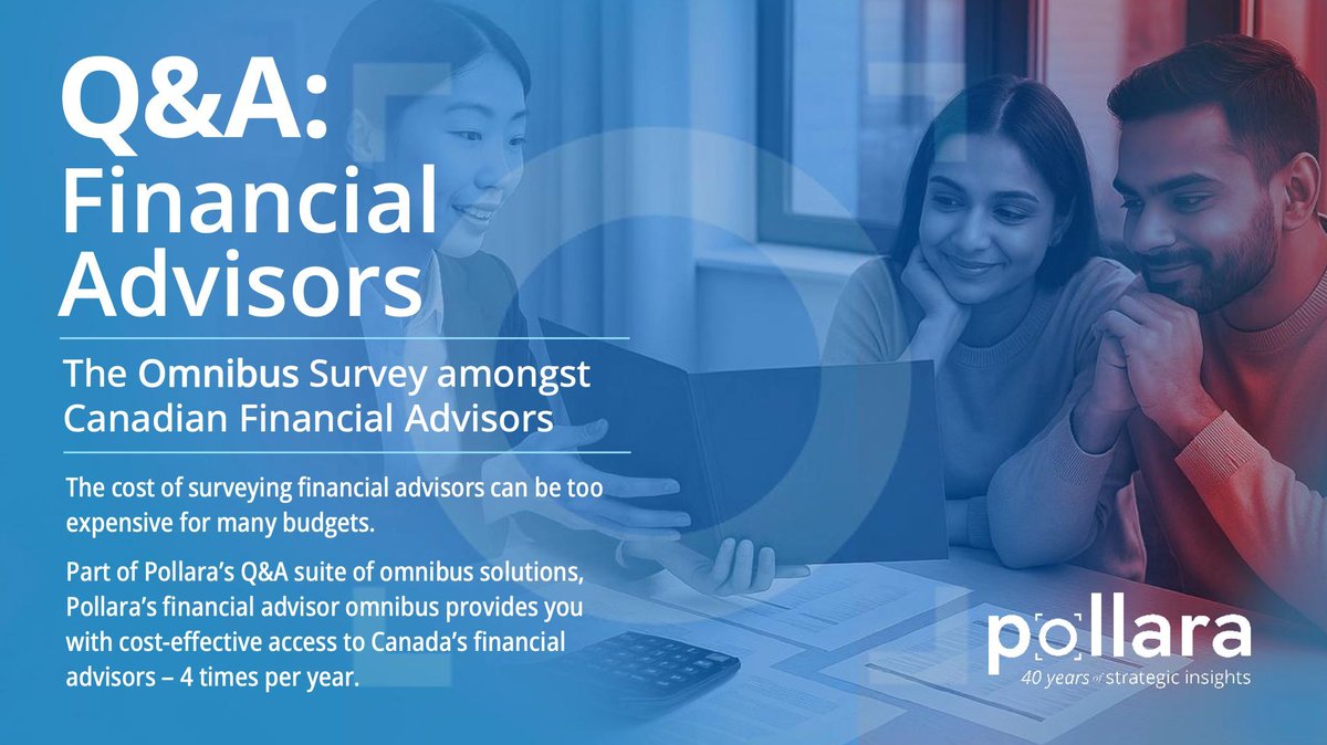 Pollara's tweet image. Do you need to survey #FinancialAdvisors, but face budget constraints? 

Problem solved: *Q&amp;amp;A: Financial Advisors* – @Pollara&apos;s budget-friendly #omnibus amongst FAs - is currently welcoming questions for the final wave of 2025. 

Get in touch soon. Info: pollara.com/qa-financial-a…