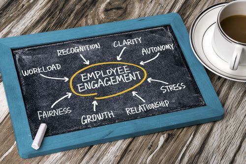 GrazianoAssoc's tweet image. Outlined in this article are 6 justifications for investing in your employees and their work. #learninganddevelopment #employeeretention
hrdailyadvisor.com/2025/07/08/6-r…