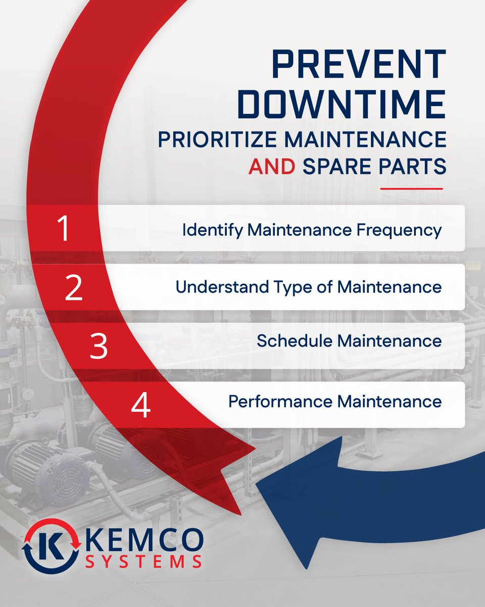 All Kemco systems are supplied with a critical spare parts list and preventative maintenance schedule, indicating the frequency and type of maintenance needing to be performed. Contact our team to request service for your Kemco system.
kemcosystems.com/contact-us/

#Kemco #CECO