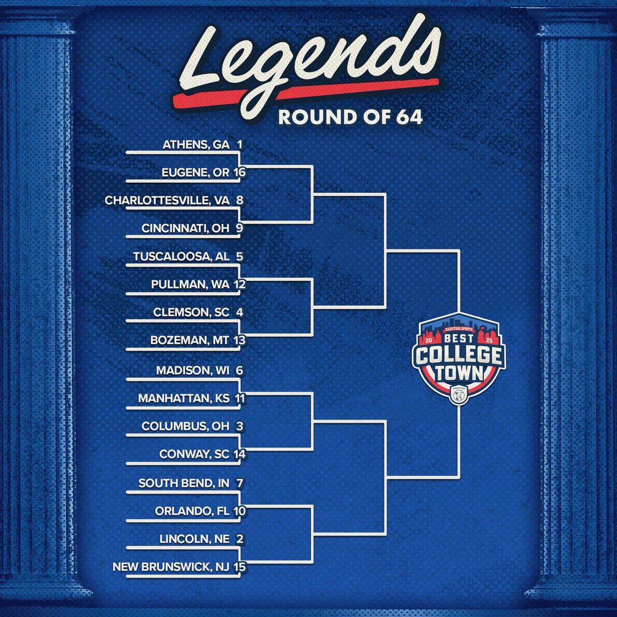 🔥 The Round of 64 has begun 🔥
Athens needs YOUR vote to make it to the next round! 🗳️
➡️ Swipe to learn how to vote.
⏰ Voting ends this Thursday at 11:59 PM EST — don’t miss it! <a href="/StellaBlueCoff/">Stella Blue Coffee</a> #AthensBCT