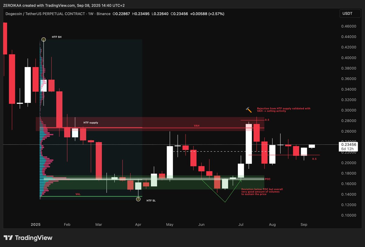 ZERO IKA 🗡️ tweet media