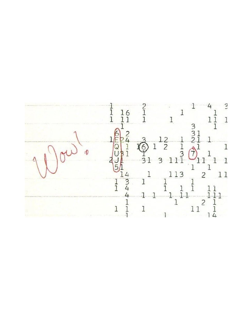 daniel_harary's tweet image. 🚨 The WOW! Signal News for the Week of September 8, 2025🚨

Big things are always happening in the world of Disclosure and Beyond 👽✨
** Next Congressional UAP Hearing is Sept. 9!
** Harvard’s Avi Loeb Says Interstellar Object 31/ATLAS is Not A Comet
** The 1977 WOW! Signal…
