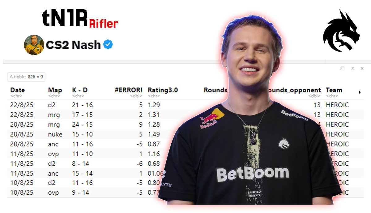 CS2 Nash tweet media