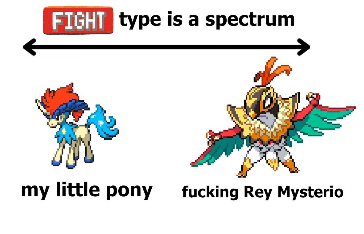 Tras testear Belgr the Skyruler, estoy viendo que el nivel de efectividad del deck va de lo terrible a lo absurdo (a turno 3 no es tan difícil como parece llegar a 15 en drop). Aún así, creo que esta imagen explica en qué grado de potencia se mueve el deck: