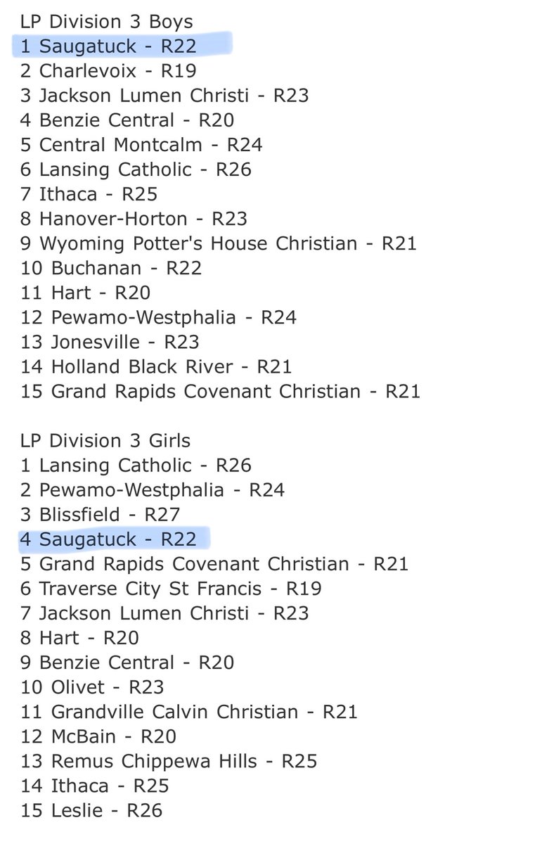 SaugatuckTrack&Field tweet media