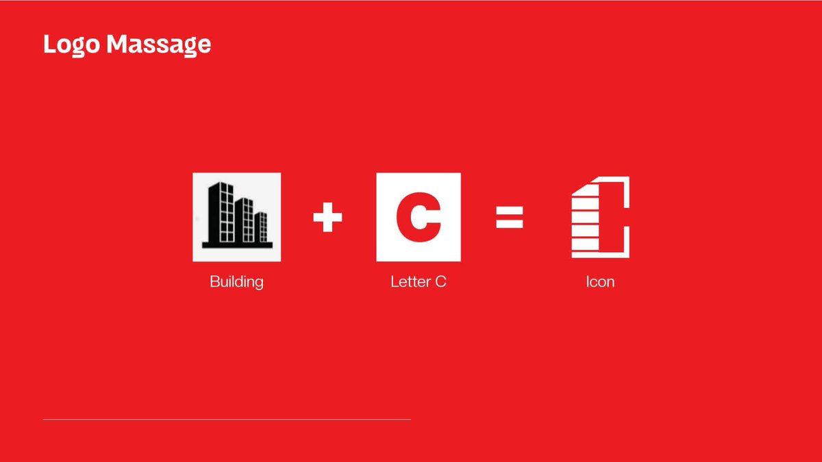 priankagd's tweet image. Real Estate branding