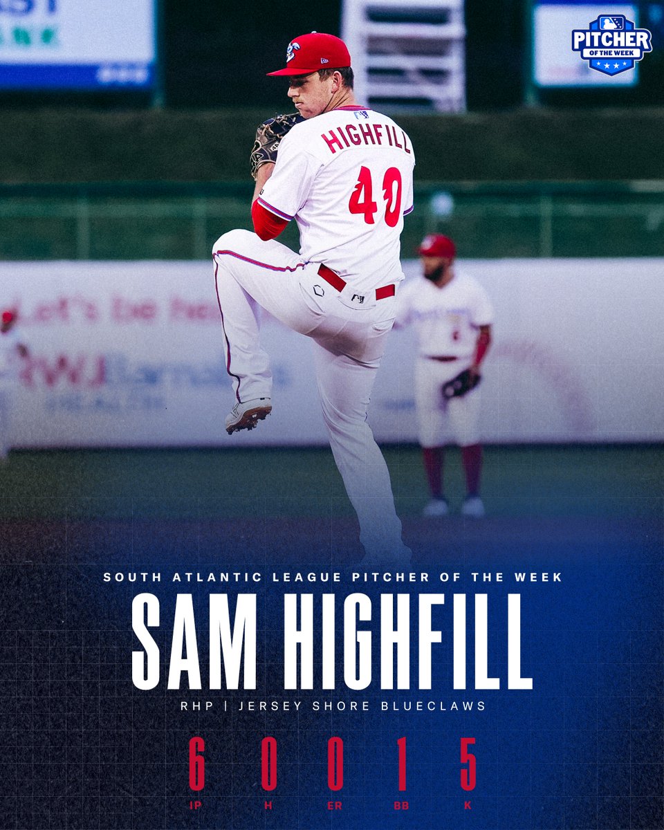 PhilsPlayerDev's tweet image. Felix Reyes and Sam Highfill have been named player and pitcher of the week for the Eastern and South Atlantic Leagues 👏