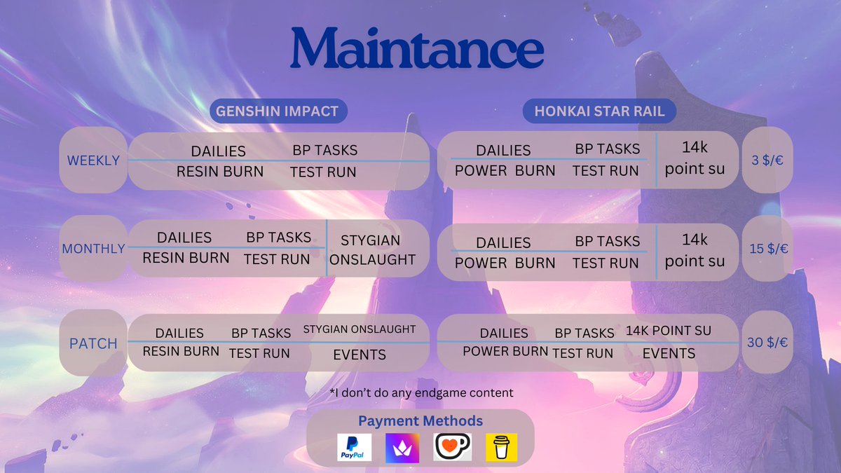 kooky🌻 genshin & honkai pilot /80+ proofs tweet media