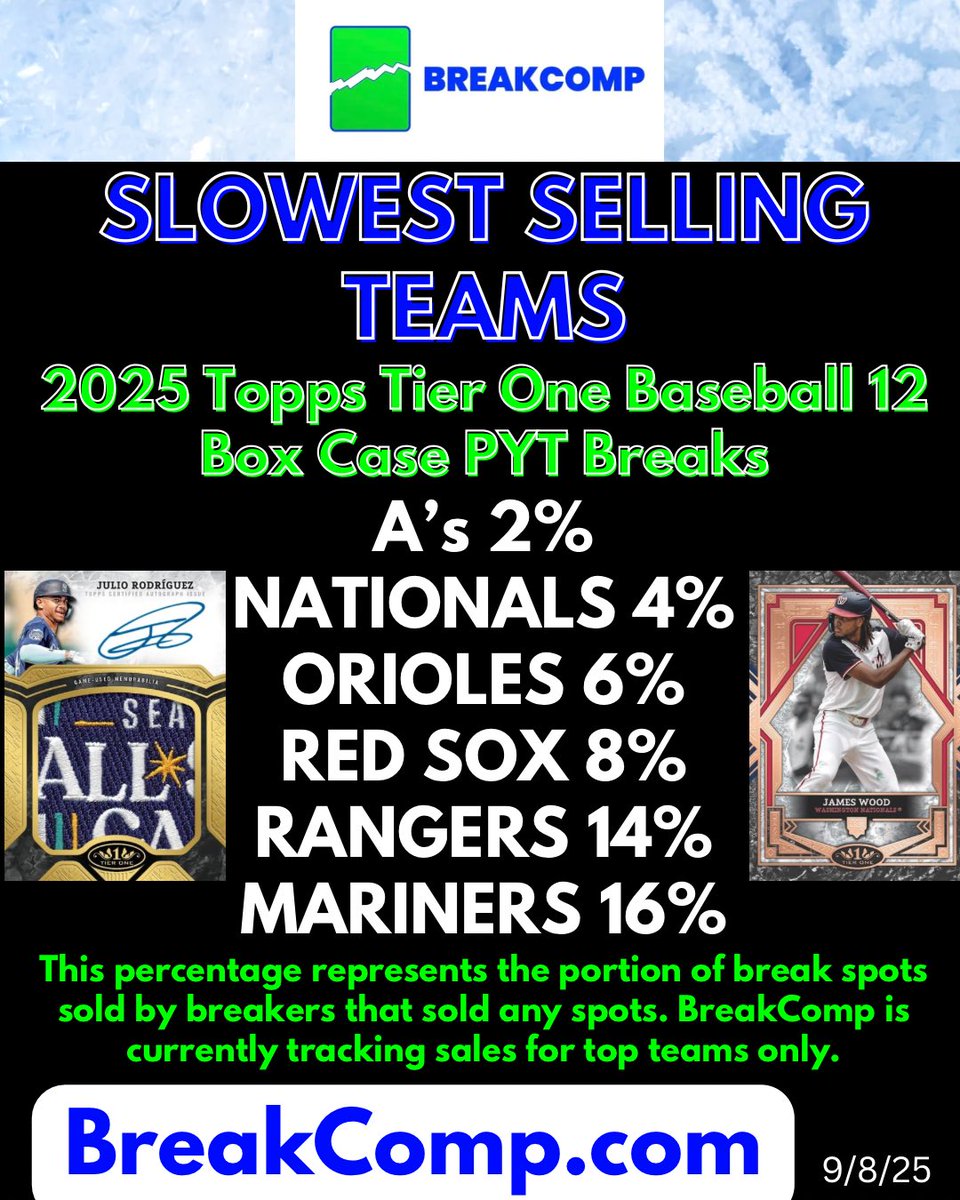 BreakComp tweet media