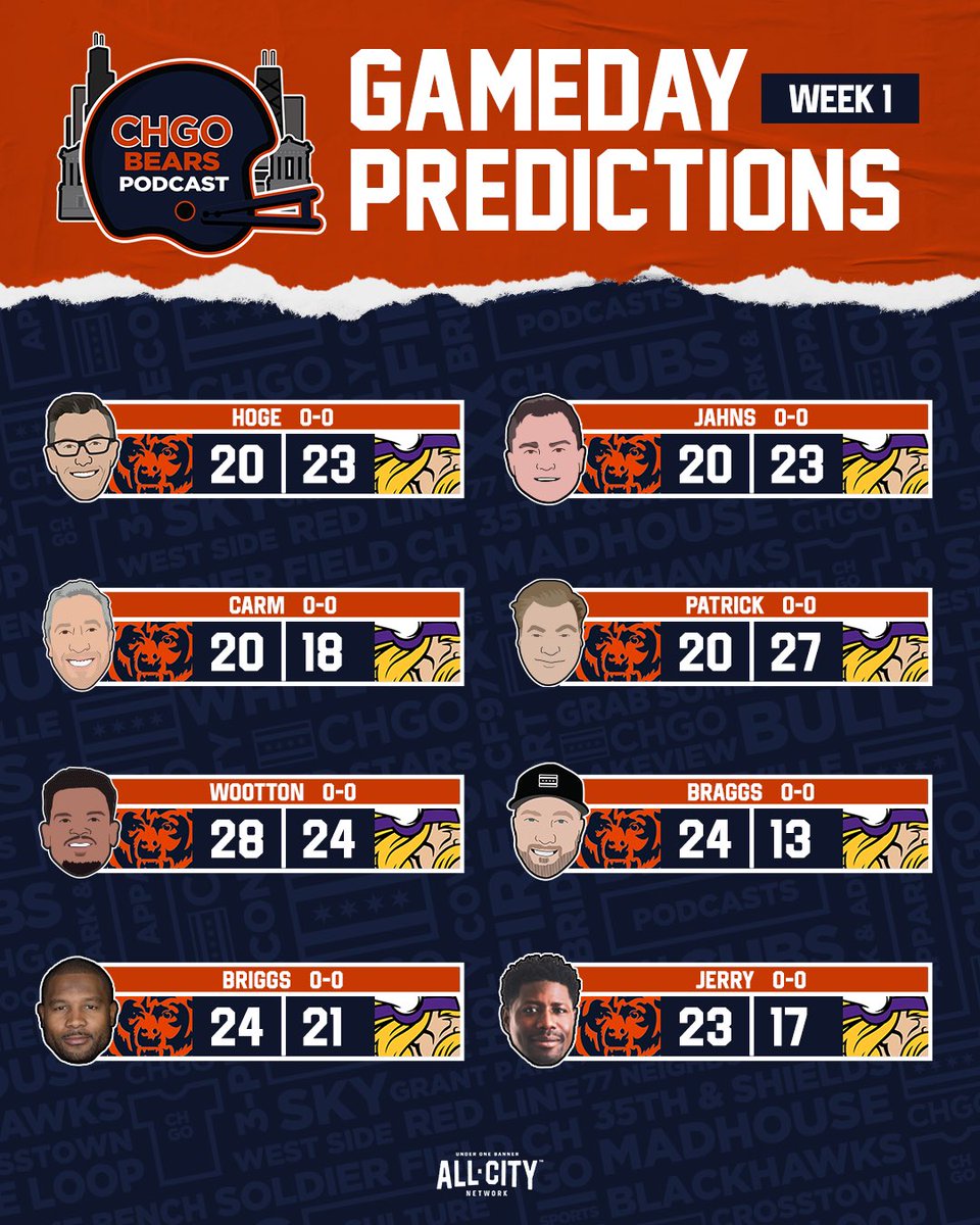WEEK ONE PREDICTIONS ARE HERE🏈

What’s yours?⬇️