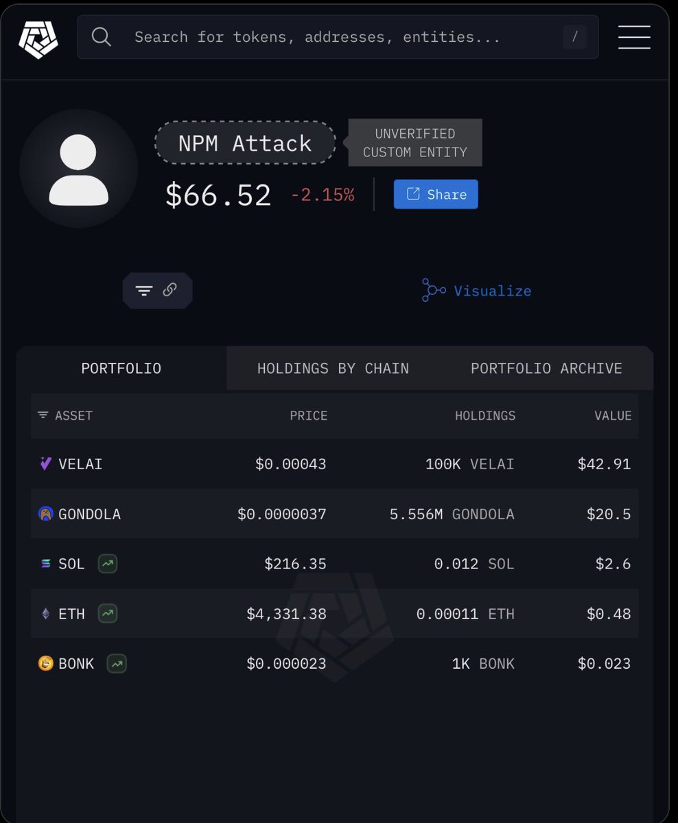 The NPM hacker was gifted a few $VELAI