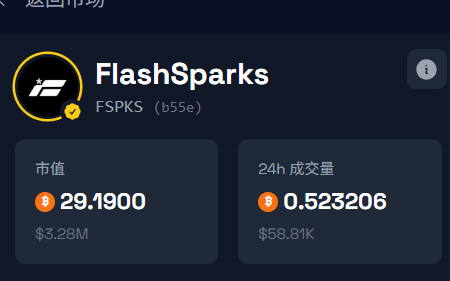 lokentop's tweet image. fspks24小时交易量来到0.5BTC

我相信这只是开始，随着spark热度不断升温，

作为生态龙头的fspks会继续开疆拓土，屡创新高

#fspks
