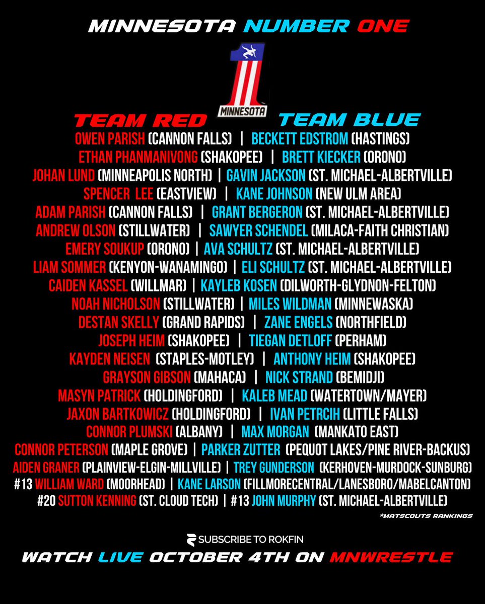 🔥 MN #1 is Set! - Come see some of the Best Wrestlers in the State of Minnesota! 

📆 October 4th, 2025 
🎟️ Tickets at the Door 
🕓 Wrestling begins at 5PM (Doors Open at 4PM)
📍 The Shop Performance Training Center - Minnetonka, MN 
📺 rokfin.com/stream/60611