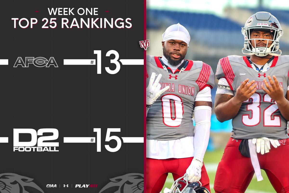 We move up in both the <a href="/WeAreAFCA/">AFCA</a> and <a href="/D2Football/">D2Football</a> Polls this week #PLAY411