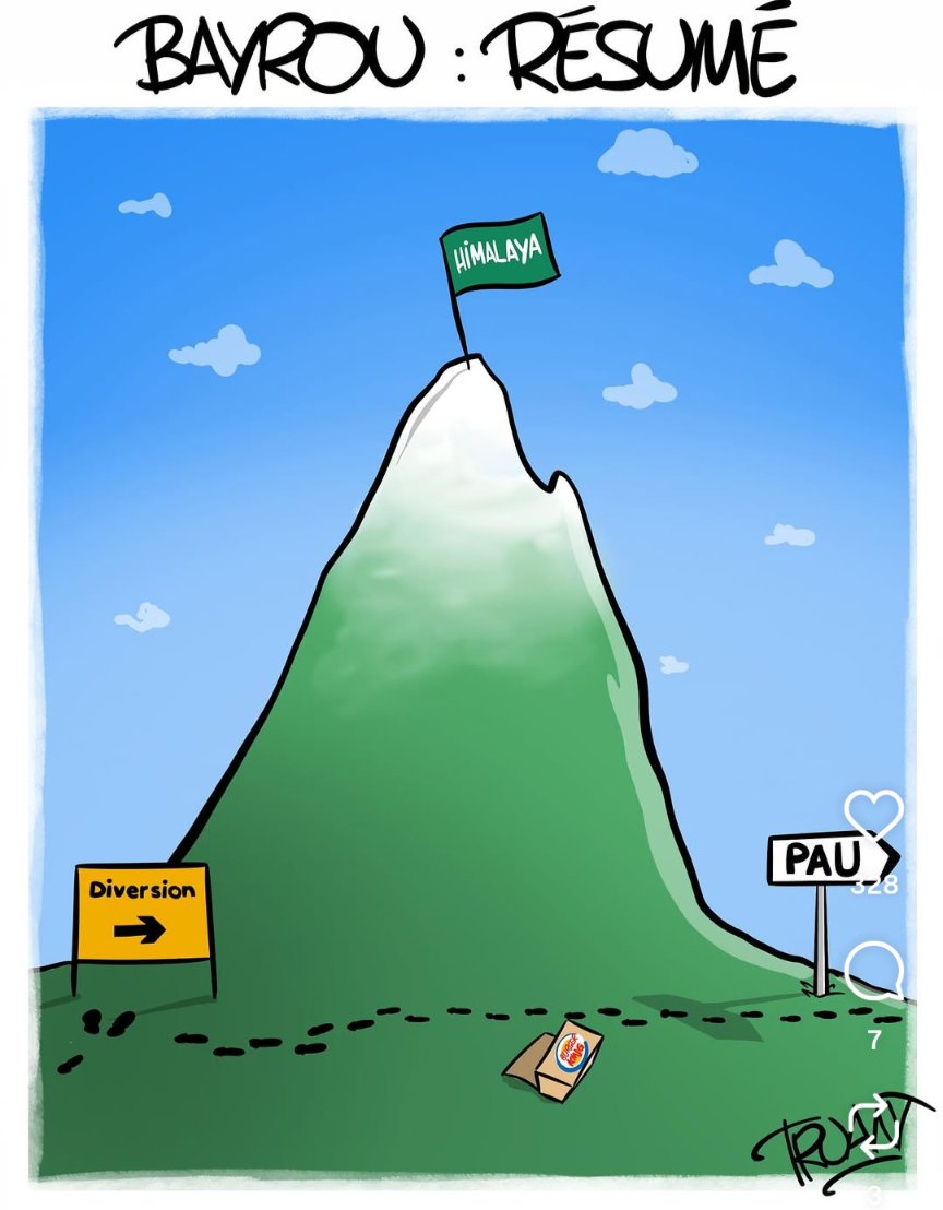 Échouer est toujours compréhensible. 
Ne pas essayer non.