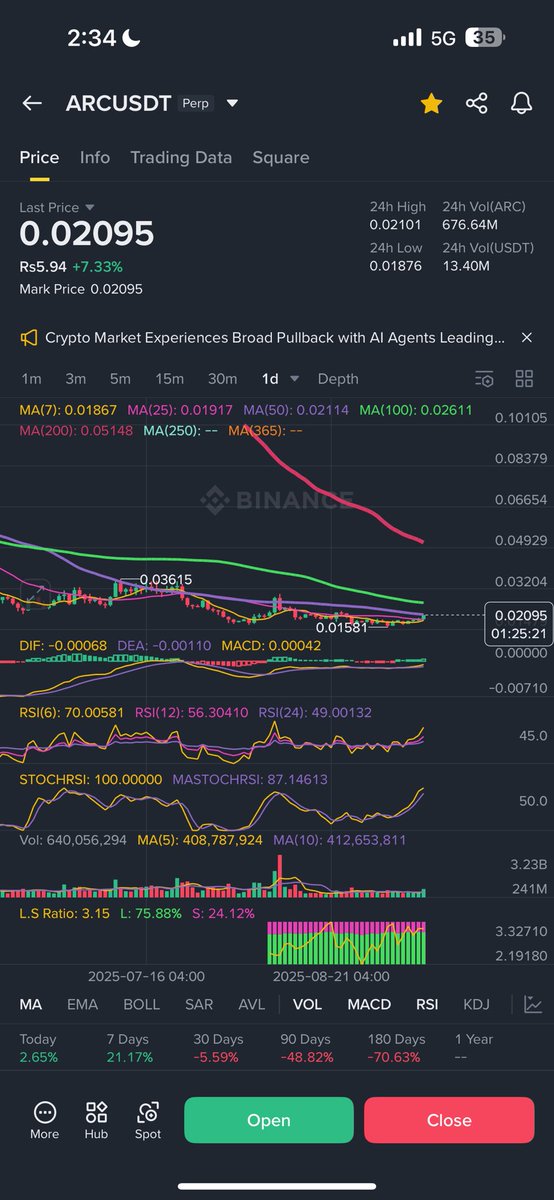 Loss Savage tweet media