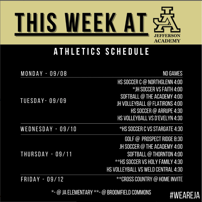 This week in Jaguar sports!