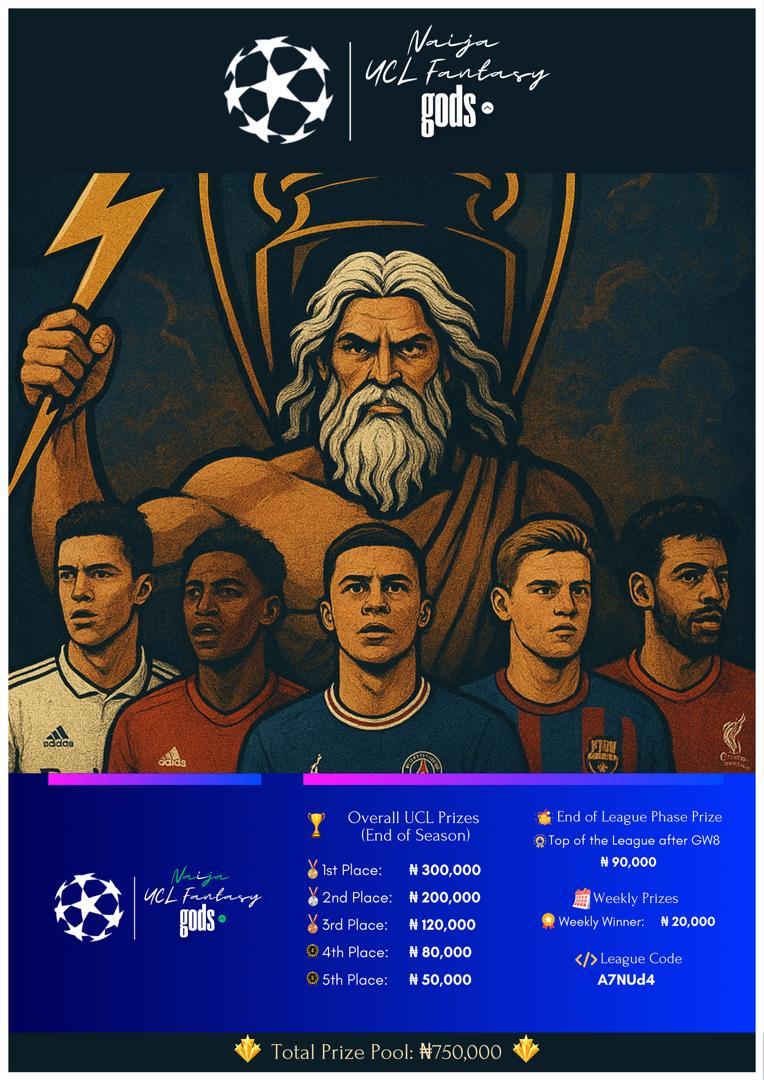 🚨 NAIJA UCL FANTASY PRIZE ANNOUNCEMENT 🚨

💰 Total Prize Pool: ₦1,000,000

🔹 Weekly Prizes
8 UCL league-phase matchweeks × ₦20,000 = ₦160,000

🔹 End of League Phase Prize
🏆 Top of the League after GW8 → ₦90,000

🔹 Final Overall Winners (End of Season)
🥇 1st Place →