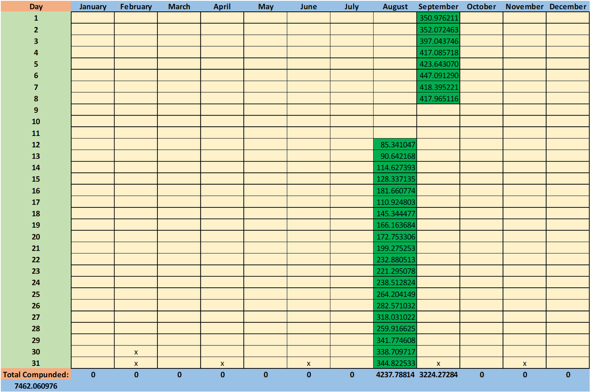 Dragon (@pdjuk) on Twitter photo Hello dear friends on X, <a href="/VirtualOrigins_/">Virtual Origins</a> numbers below will blow your mind 🤯🔥
The boring parts:
- Today is the 1st day of the 5th week since #VOC launched, sitting at 1st place of Top 10 #NFT projects that are currently minting on <a href="/xrpcafe/">xrp.cafe ☕</a> for the last 24 hours :heart: Hello dear friends on X, <a href="/VirtualOrigins_/">Virtual Origins</a> numbers below will blow your mind 🤯🔥
The boring parts:
- Today is the 1st day of the 5th week since #VOC launched, sitting at 1st place of Top 10 #NFT projects that are currently minting on <a href="/xrpcafe/">xrp.cafe ☕</a> for the last 24 hours :heart: