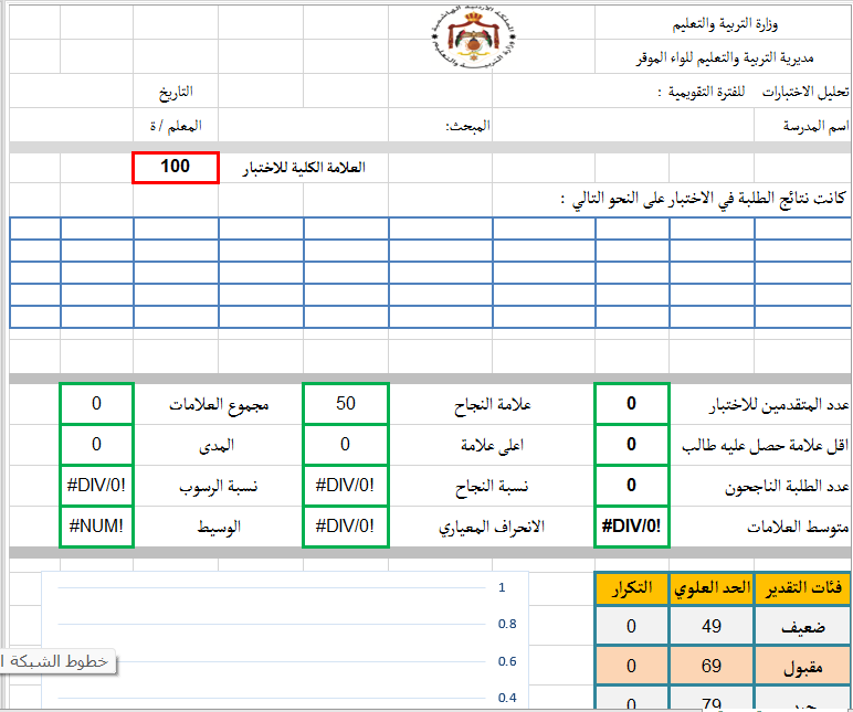 jnobjordan's tweet photo. أداة عملية وسهلة الاستخدام لحساب نتائج وتحليل الاختبارات بدقة واحترافية عبر تطبي�� Excel.
--------------------
✨ تصميم وإعداد:
المشرف التربوي
د. عيسى الطراونه
--------------------
✅ تساعد المعلمين على:
استخراج مؤشرات التحليل الإحصائي للاختبارات.
ح https://t.co/Gk4Q0nZ9Fi https://t.co/LpPFwCd6ma