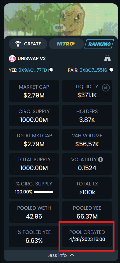 YeeToken 🦖 tweet media