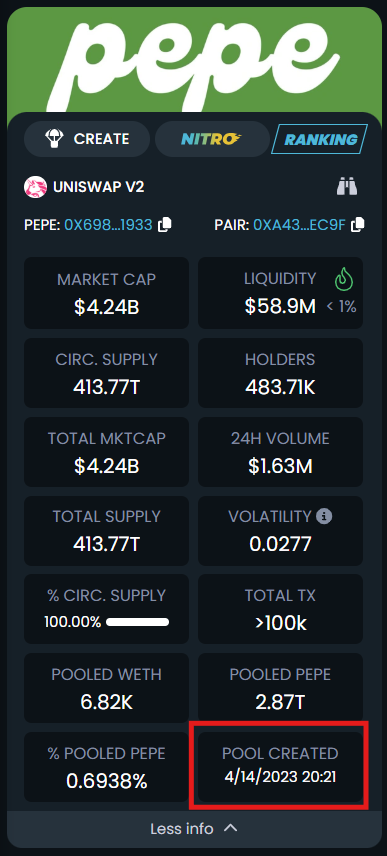 History doesn’t lie, and neither does the blockchain

YEE NEVA LOSE YEE NEVA LIE

$YEE #Ethereum #YEEvsPEPE $PEPE