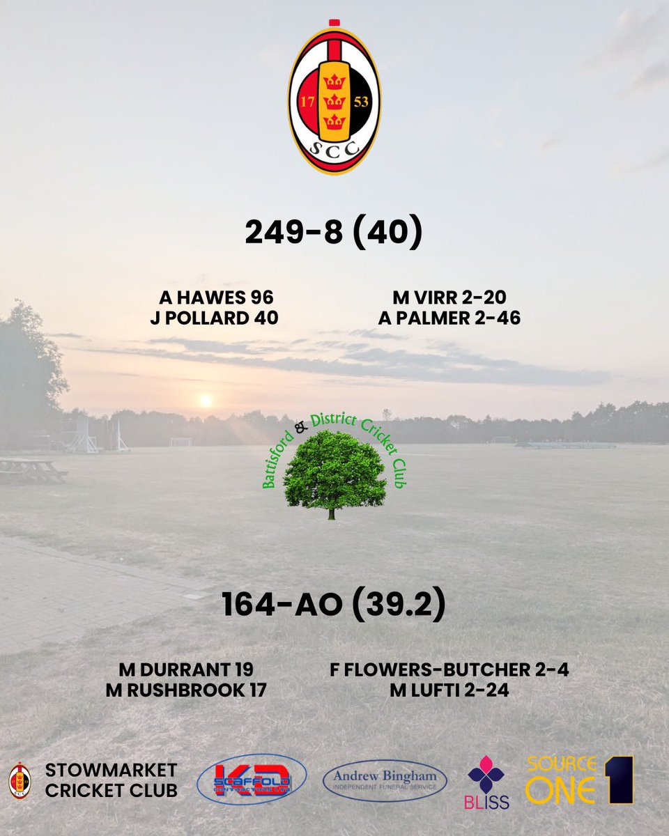 🏏 3 Games

🤩 3 Wins

🔥 A great weekend!