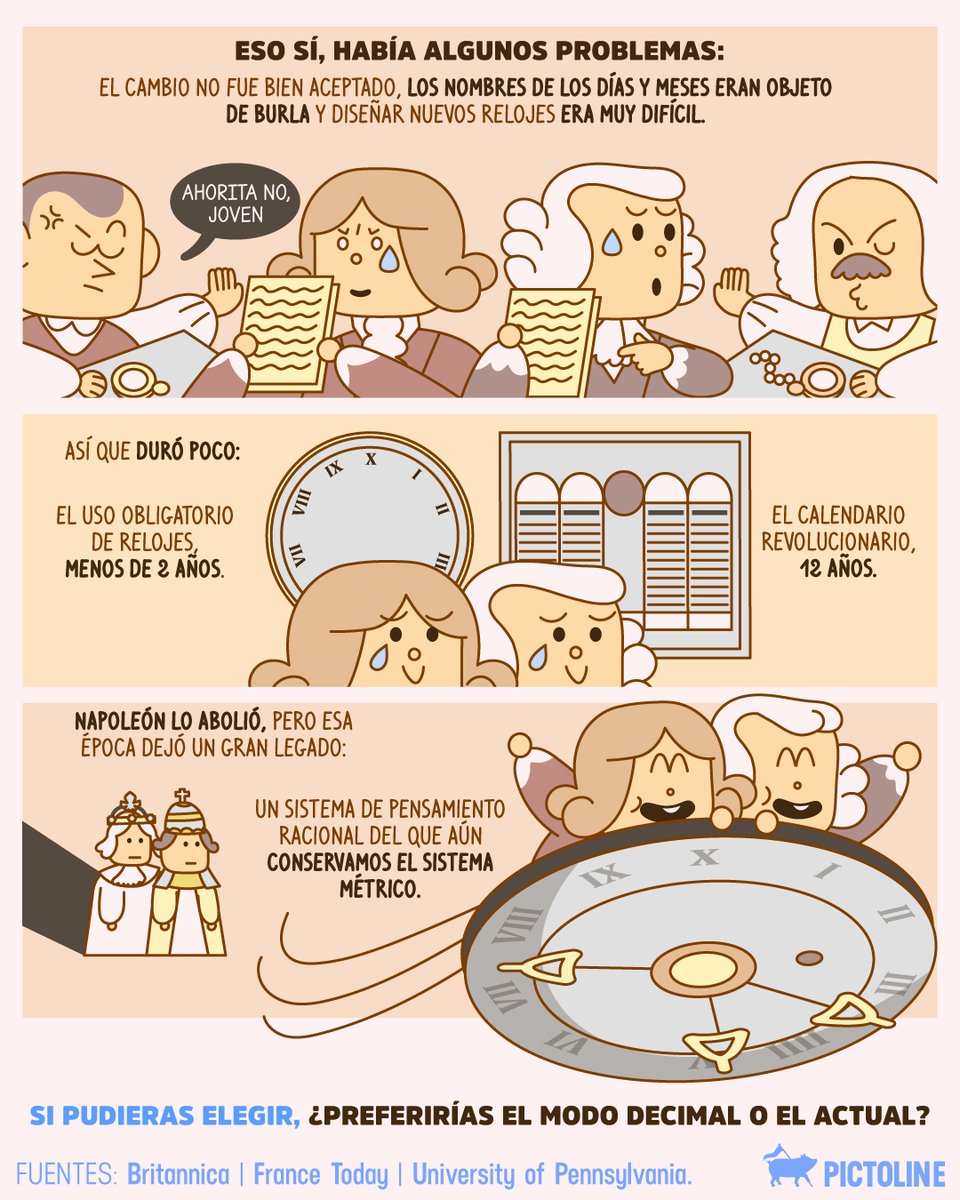 pictoline's tweet image. ¿Día de descanso hasta el décimo día? Gracias, pero no gracias 👍 ¿Tú qué modo preferirías, el decimal o el actual? 🥴🗓️🕰️

#medición #decimal #historia #cultura #sociedad #pictoline