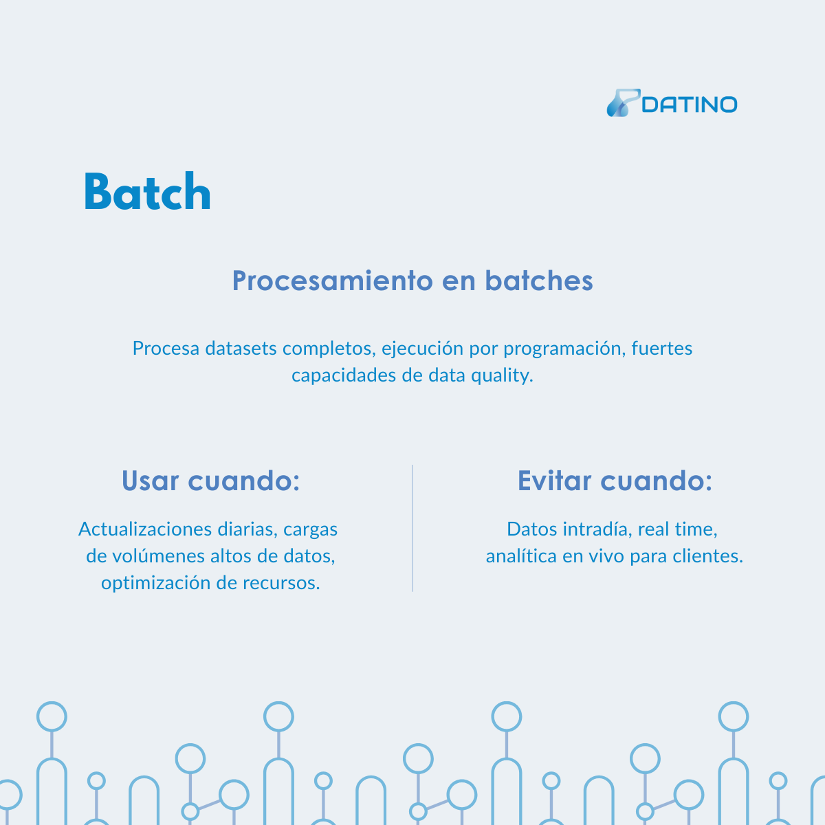Datinoai's tweet photo. 🚀 ¿Cómo eliges el pipeline adecuado para procesar datos?

Existen distintos enfoques según la velocidad, el volumen y la naturaleza de los datos.

Da clic en el siguiente hilo: 👇🏻 https://t.co/9Anyvu0gSq