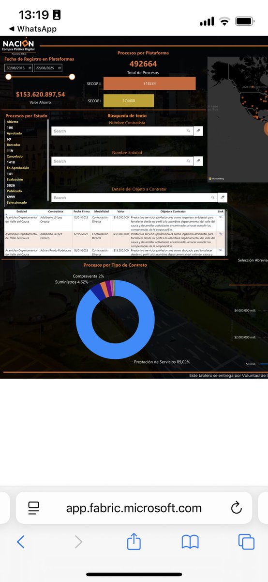 Listo nuestro primer tablero de datos del Valle del Cauca. nacion.com.co/service