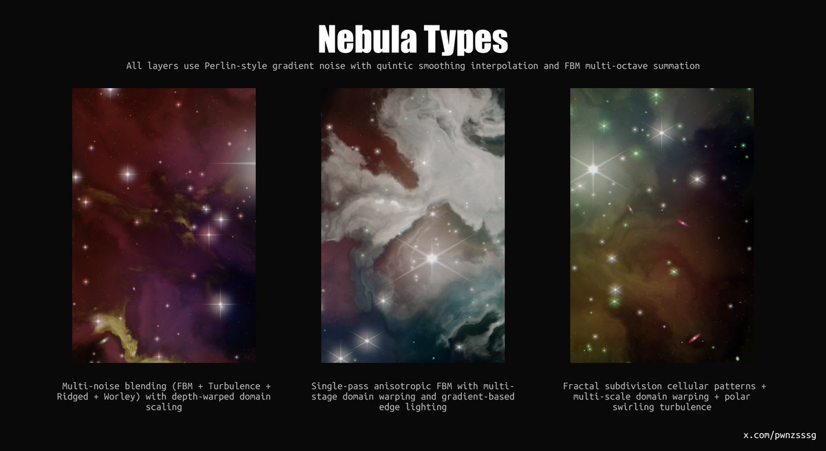 quick👀 on my #p5js nebula generative art project . still wip so drop down any feedback you may have #GenerativeArt