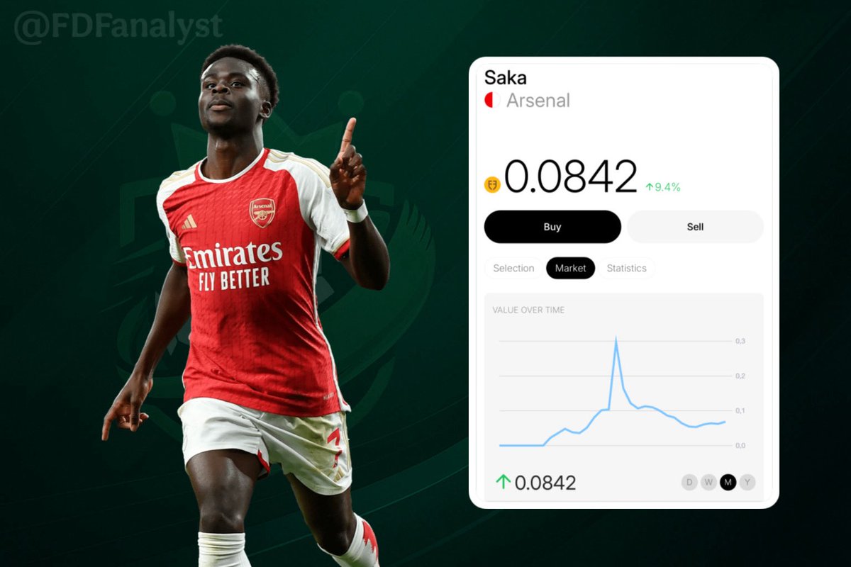 FDFanalyst tweet media