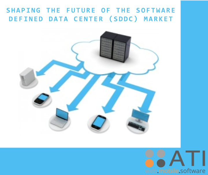 aticonnect's tweet image. #SDDC #Solutions #IT #ATIServe