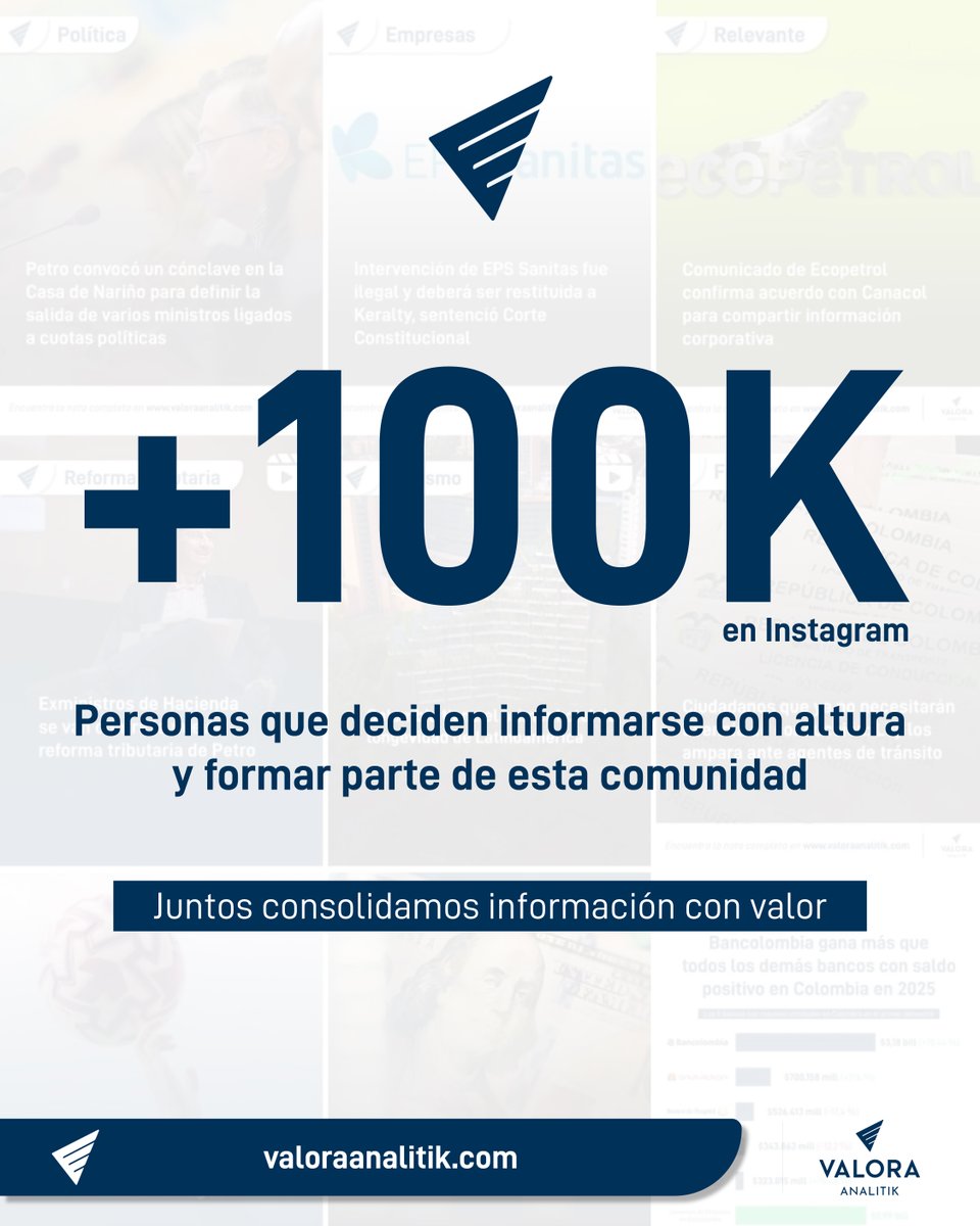 🎉 ¡Somos más de 100K en Instagram! Cada seguidor representa a una persona que decidió informarse con altura y hacer parte de una comunidad que busca entender la economía, los negocios y la actualidad de Colombia y el mundo.

💡 En Valora Analitik creemos en la información con