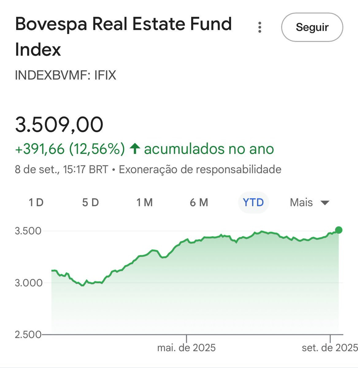 Dica de Hoje tweet media