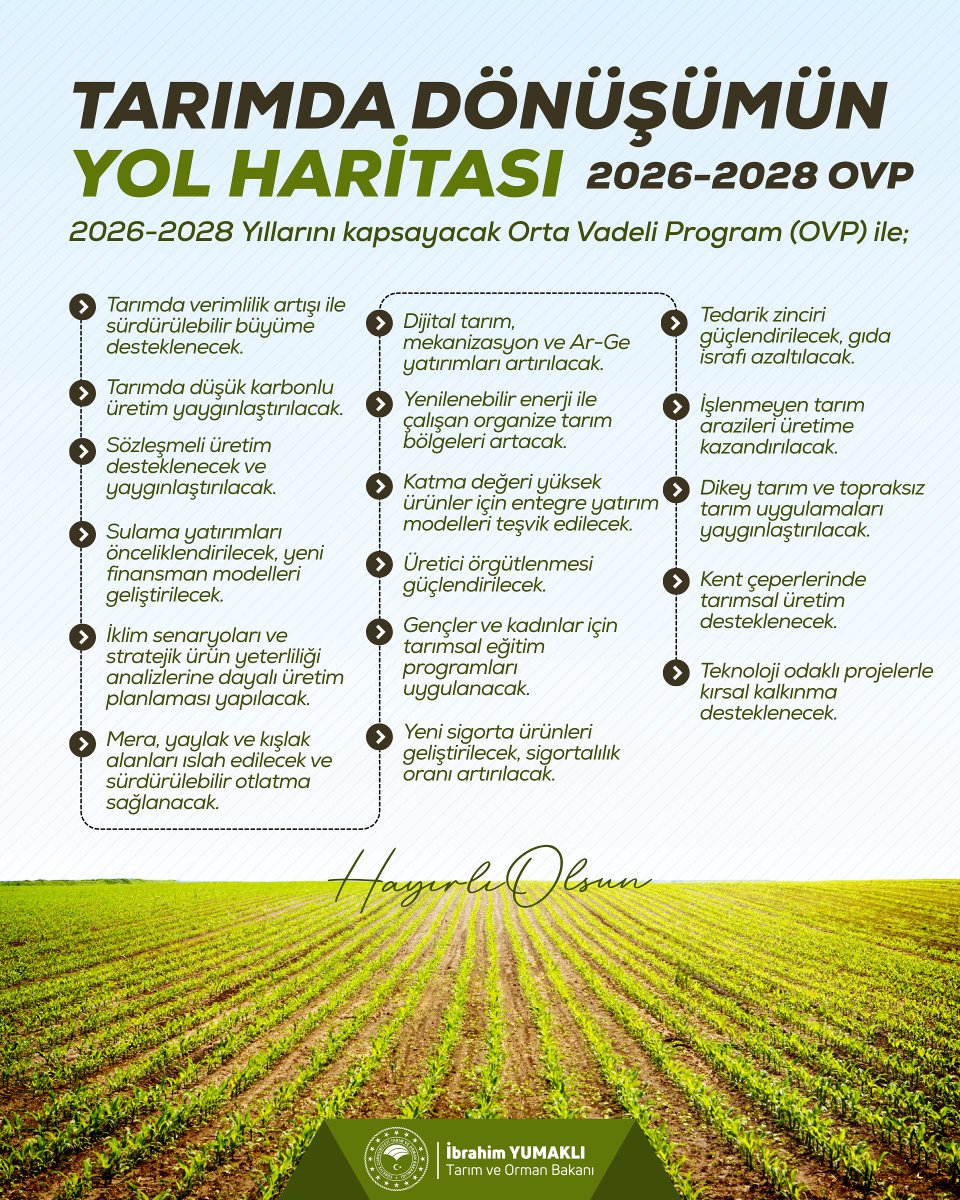 📊 Orta Vadeli Program (OVP) hedeflerimiz doğrultusunda, tarımda modern üretim tekniklerini yaygınlaştırıyor; akıllı tarım uygulamaları ve modern sulama sistemleri ile üretimde verimi artırıyoruz.

💧 Doğal kaynaklarımızı koruyarak, hem üretimde sürdürülebilirliği sağlıyor hem de