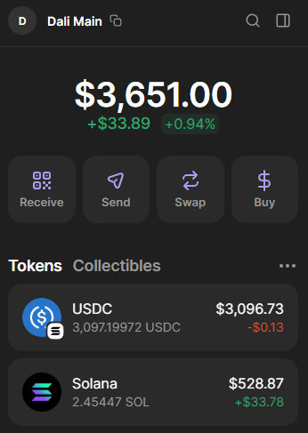 Solana “$100,000inApril” Dali tweet media