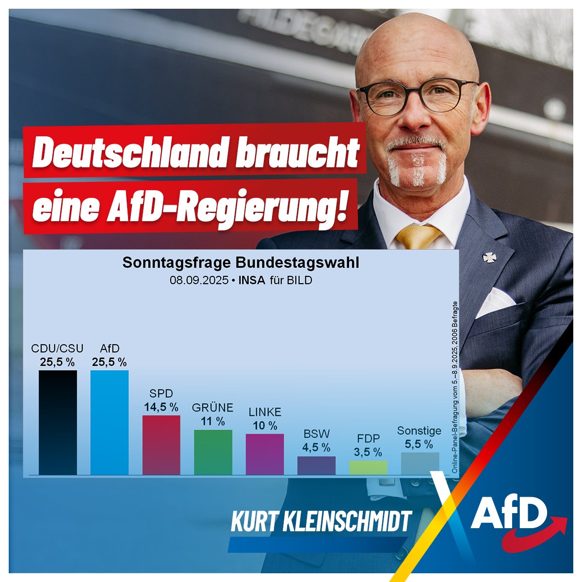 Deutschland braucht eine AfD-Regierung! 🇩🇪💙