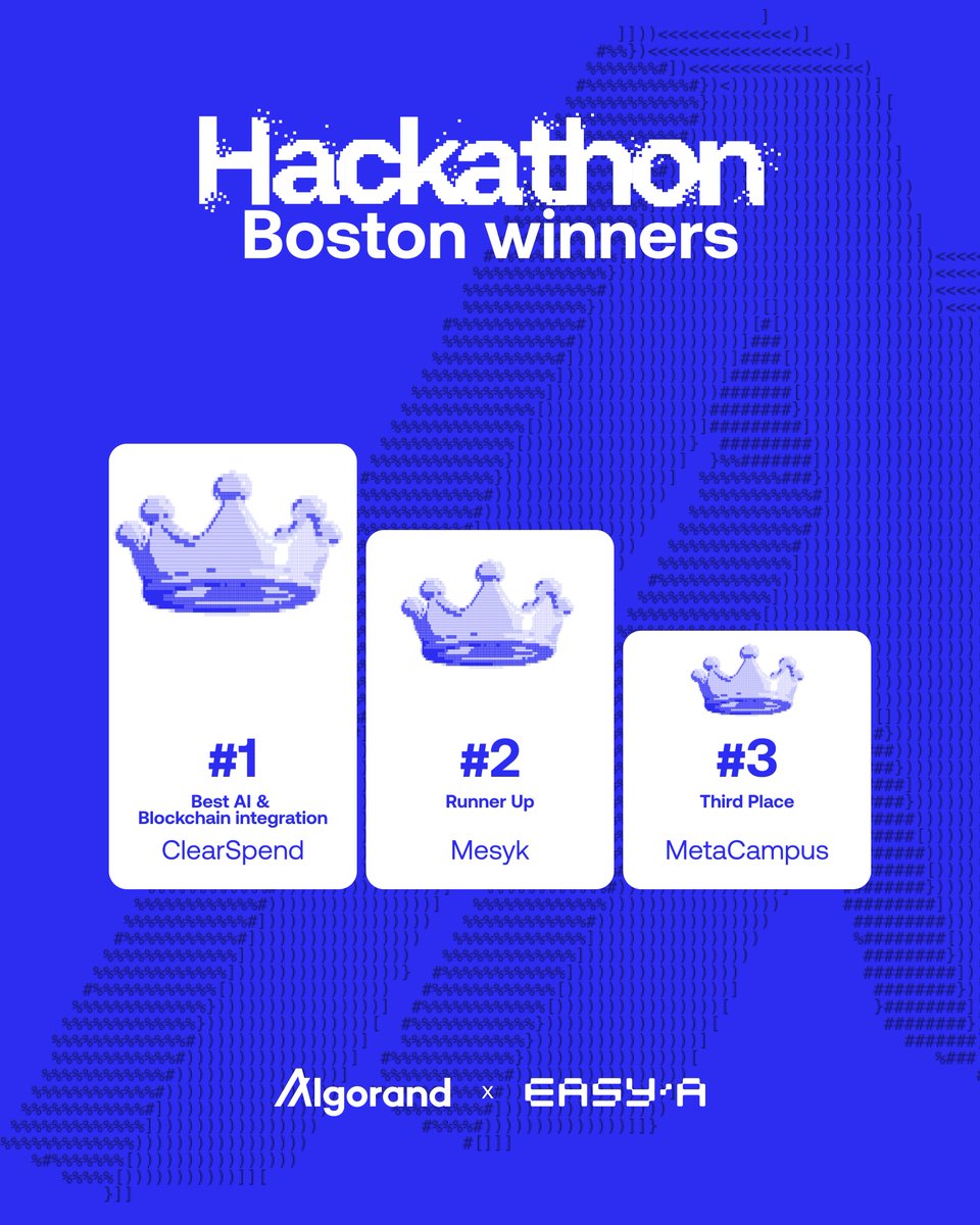 algodevs's tweet image. We just wrapped up the @AlgoFoundation x @easya_app hackathon at @Harvard 🧑💻
We saw over 45 amazing projects built and launched on Algorand!
The winners were:
🥇 ClearSpend
🥈 Mesyk
🥉 MetaCampus
🧵