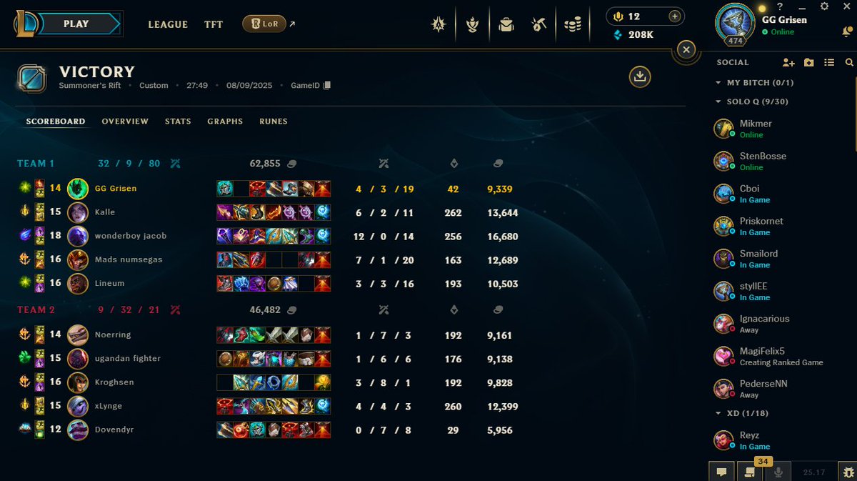 2-0 vs FTS, GG