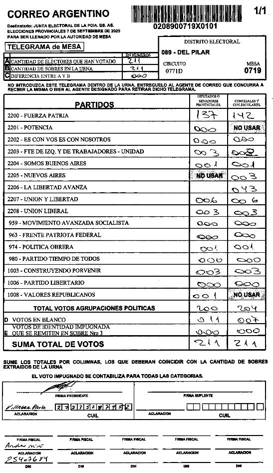 Morrigan 𒉭 (@botestatal) on Twitter photo HILO DE TODAS LAS MESAS CON RESULTADOS CUESTIONABLES
MESA 0719- PILAR
Votos en blanco para LLA, figura que tiene 43 pero fueron pasados 0
…ados.eleccionesbonaerenses.gba.gob.ar/resultados/0/1…
Fiscal MIÑO, ANDREA ALEJANDRA CUIL: 27254076843
DATO CURIOSO sobre las demas mesas de ese colegio, misteriosamente HILO DE TODAS LAS MESAS CON RESULTADOS CUESTIONABLES
MESA 0719- PILAR
Votos en blanco para LLA, figura que tiene 43 pero fueron pasados 0
…ados.eleccionesbonaerenses.gba.gob.ar/resultados/0/1…
Fiscal MIÑO, ANDREA ALEJANDRA CUIL: 27254076843
DATO CURIOSO sobre las demas mesas de ese colegio, misteriosamente