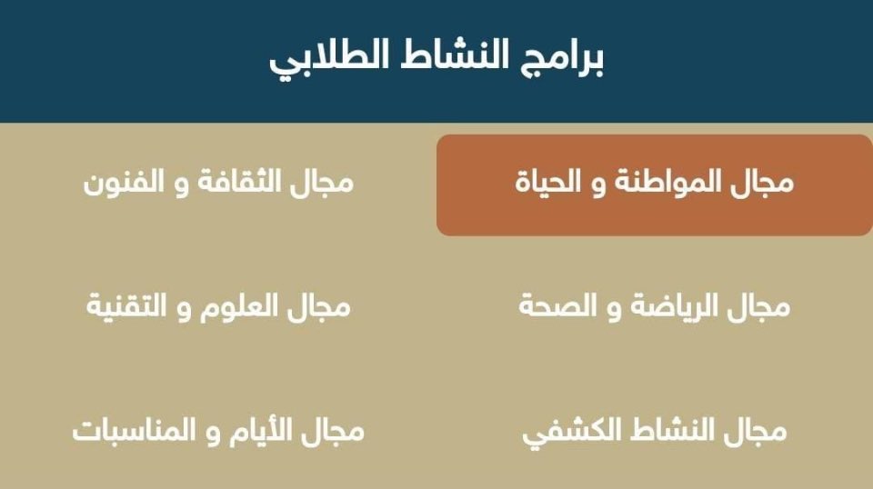 Khayriyah505's tweet photo. 🟫 *تقرير نشاط للمعلمين والمعلمات 👇🏻

⁦https://t.co/1yzfK38nzs⁩

 هذا البرنامج يسهل عمل التقرير لبرامج النشاط 
فقط يتم تعبئة الخانات وإضافة الشواهد بكل سهوله https://t.co/1u94pa0OmI