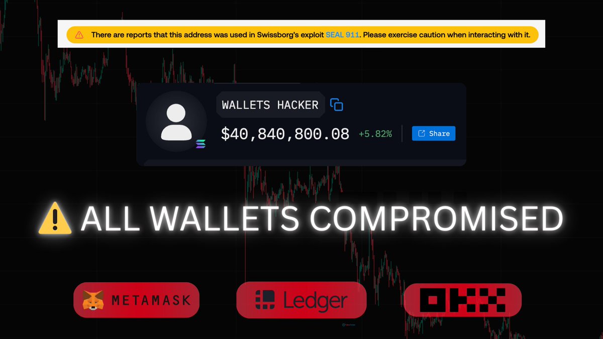 🚨 ALL MAJOR WALLETS UNDER ATTACK 🚨

MetaMask, Ledger, OKX, Trust Wallet, Rubby - ALL compromised

$40M ALREADY STOLEN

Malware swaps your addresses on the fly.

STOP transacting now 👇