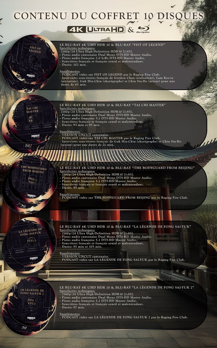 leloupceleste's tweet photo. 👊🏻 Avec ce coffret #digipack 10 disques, #JetLi électrise 5 classiques du kung fu pian en #4KUltraHD :
• #FistOfLegend
• #TaiChiMaster
• #TheDefender
• #LaLégendeDeFongSaiYuk 1 & 2
Battez-vous pour le projet 👉🏻 https://t.co/XO2POGKdHL
@RagingFireClub #WeLovePhysicalMedia https://t.co/PwAErizGtb
